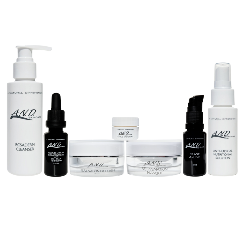 EU Certified Clean skincare anti aging rejuvenation kit