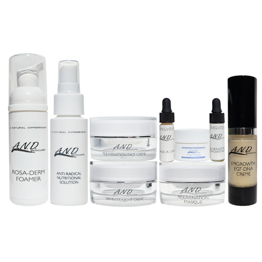 Anti-aging skincare kit for skin rejuvenation with clean EU standard ingredients to improve texture, firmness, and radiance
